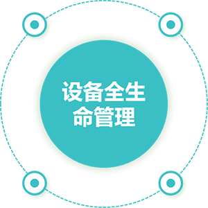 設備全生命管理