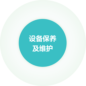 設備保養(yǎng)及維護